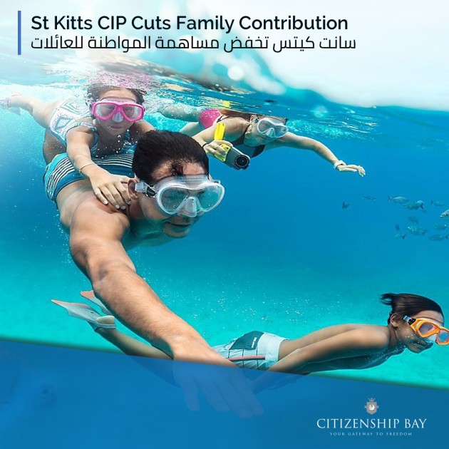 圣基茨CIP削减家庭公民身份贡献，四口之家仅需捐赠15万