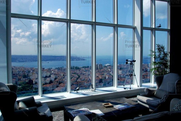 如何投资伊斯坦布尔房产，注意事项是什么？
