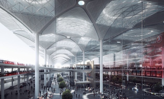 伊斯坦布尔机场到2050年实现零排放的目标