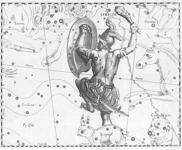 希腊文化：占星术中生肖的起源