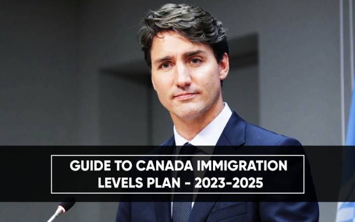 2023-2025年加拿大移民水平计划指南