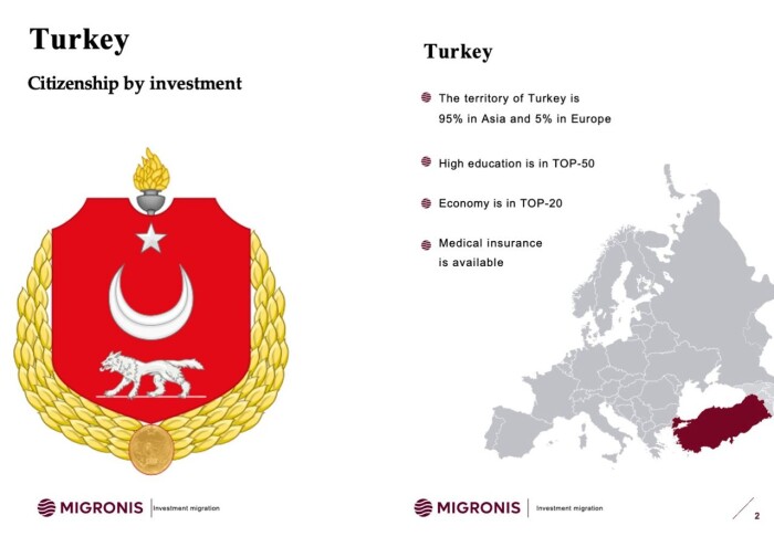 通过房地产投资获得土耳其护照公民身份
