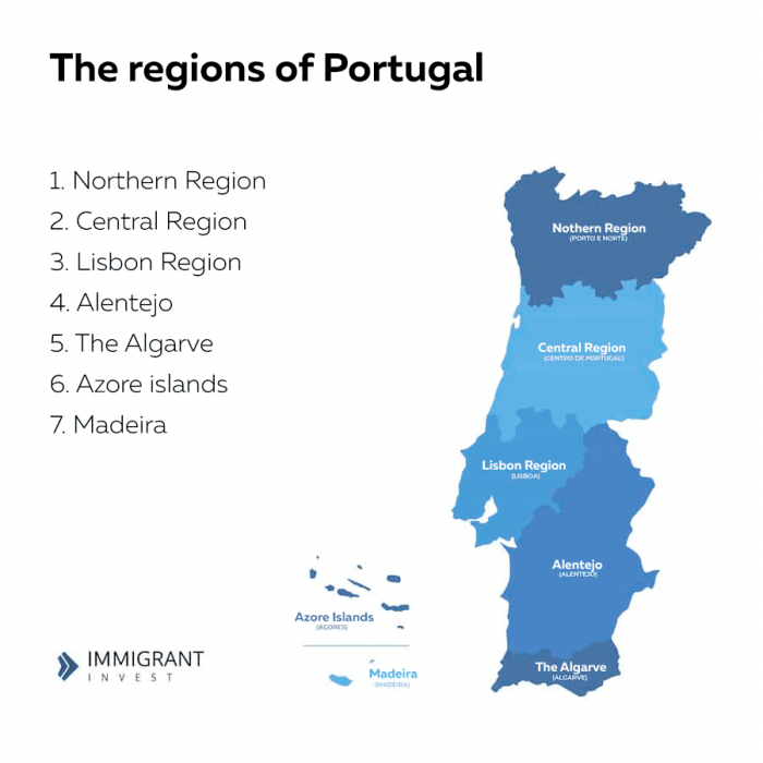 葡萄牙地区最佳大学评选