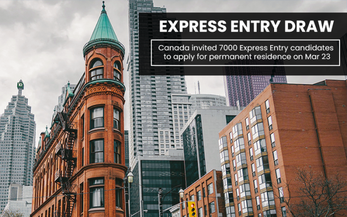 加拿大出人意料地收到了7000份快速参赛邀请