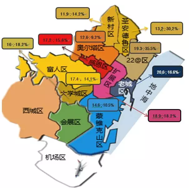 巴塞罗那区域划分地图图片