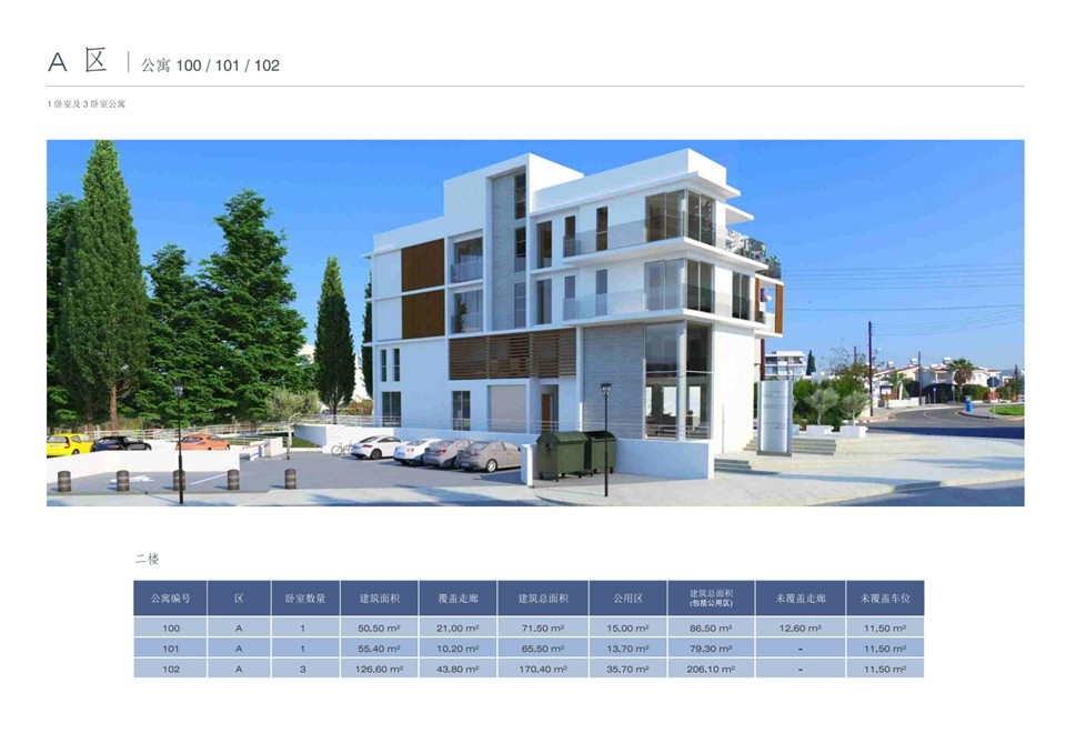 塞浦路斯房产:帕福斯市中心公寓+双层复式公寓+商铺