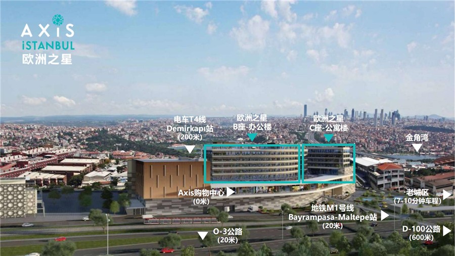 伊斯坦布尔市区地铁站旁商业中心住宅1-2房
