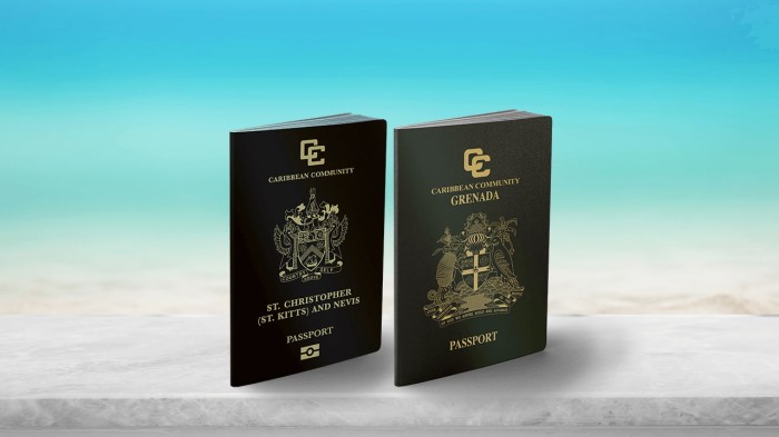 格林纳达vs圣基茨和尼维斯护照，哪个比较好？